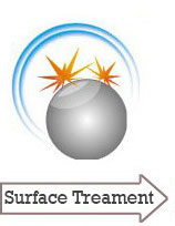 Surface Treatment