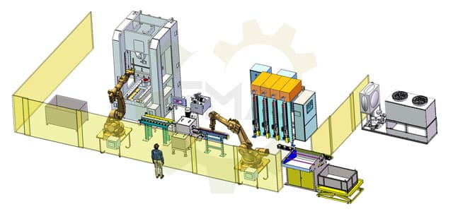 Automatic bolt hot forging line