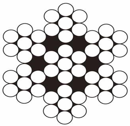 Double stranding   rope 