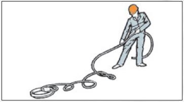 Unwinding the rope out of the coil