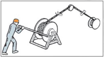 Installation of rope from the drum